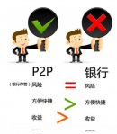 ���׽�������м�Ϣ�ˣ���������ѡ����P2Pƽ̨��